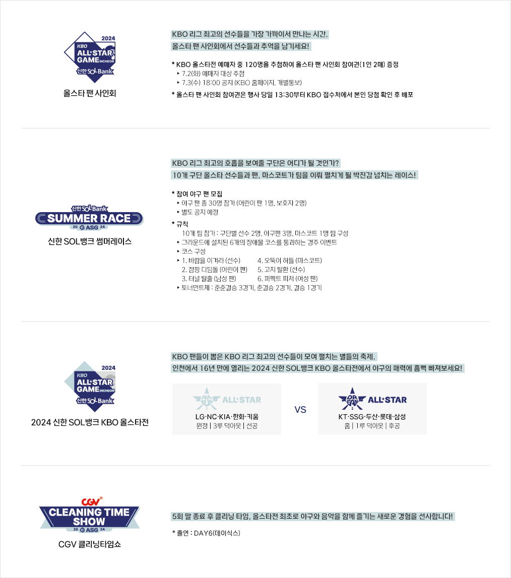 올스타 팬 사인회, 신한은행 SOL 썸머레이스, 2024 신한 SOL뱅크 KBO 올스타전